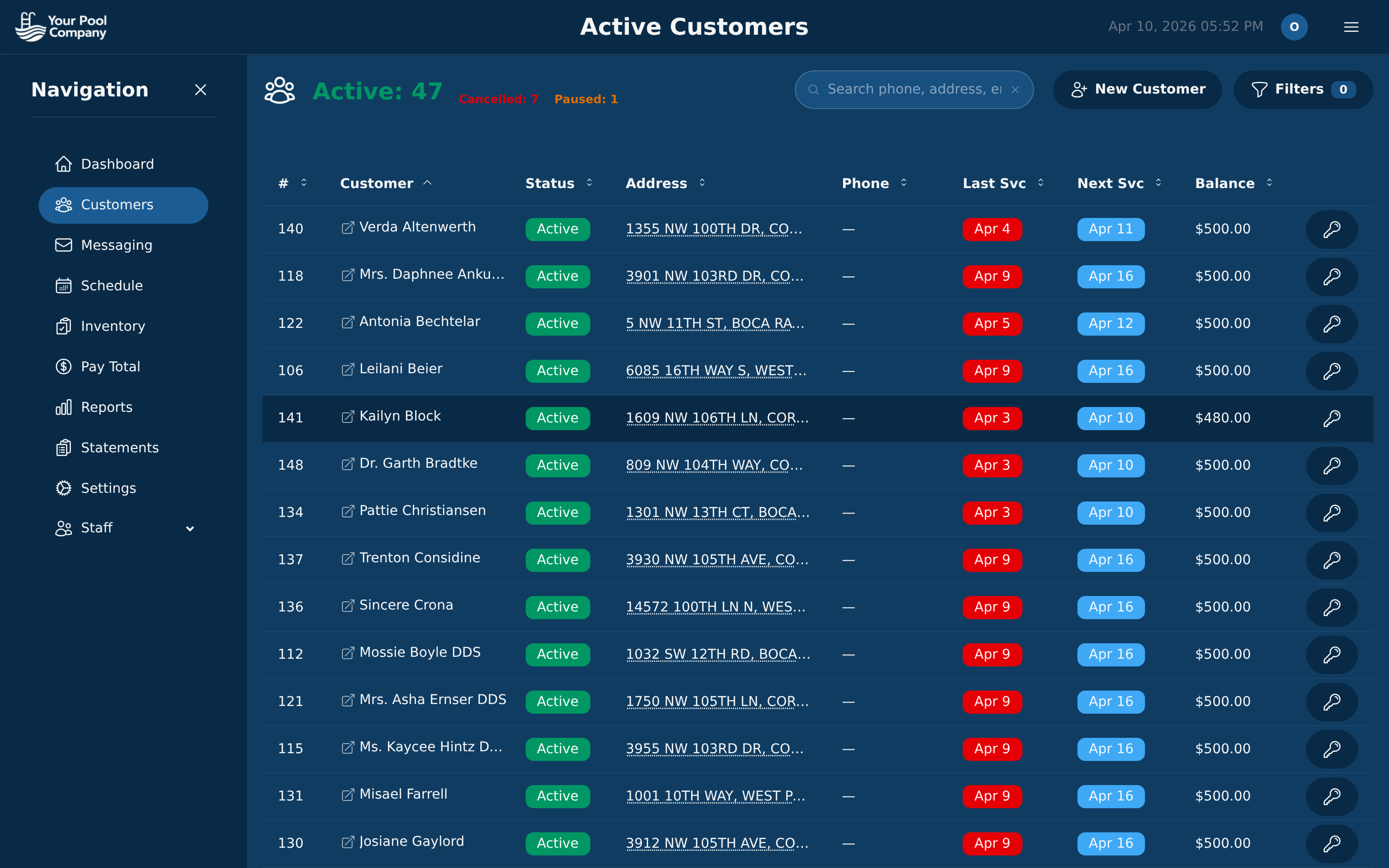 Active customers list with status, addresses, service dates, and balances