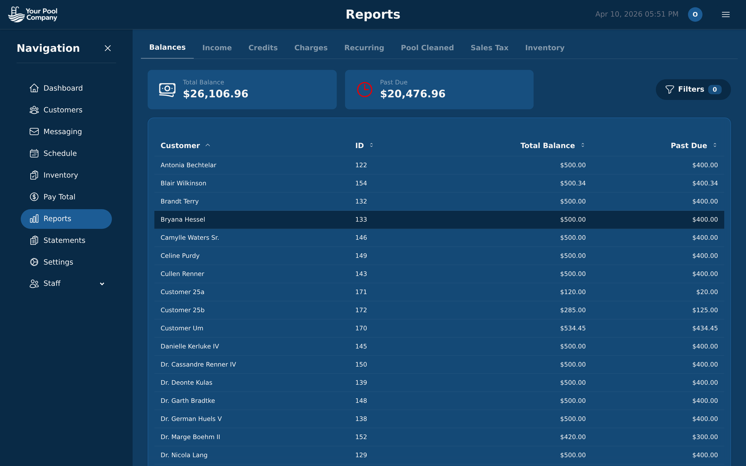 Reports dashboard with financial, operational, and inventory report options
