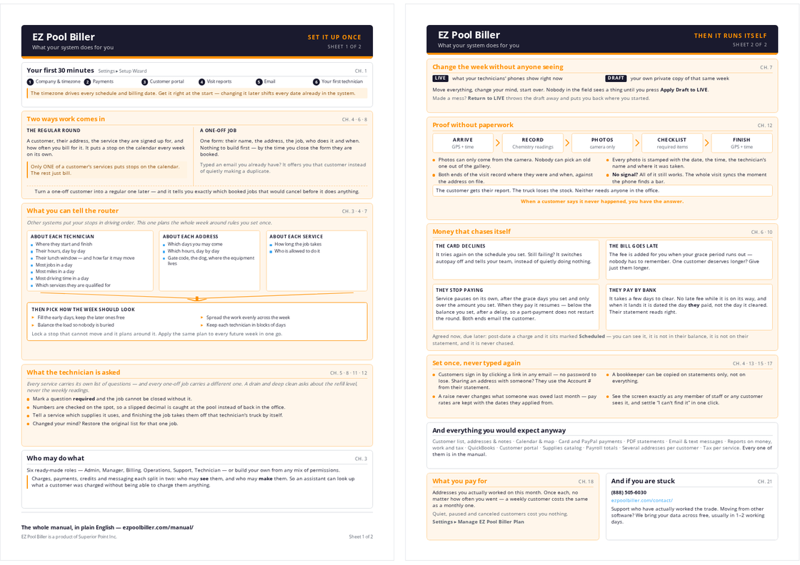 Sheet 1, Set it up once, and sheet 2, Then it runs itself — the two printed sheets side by side