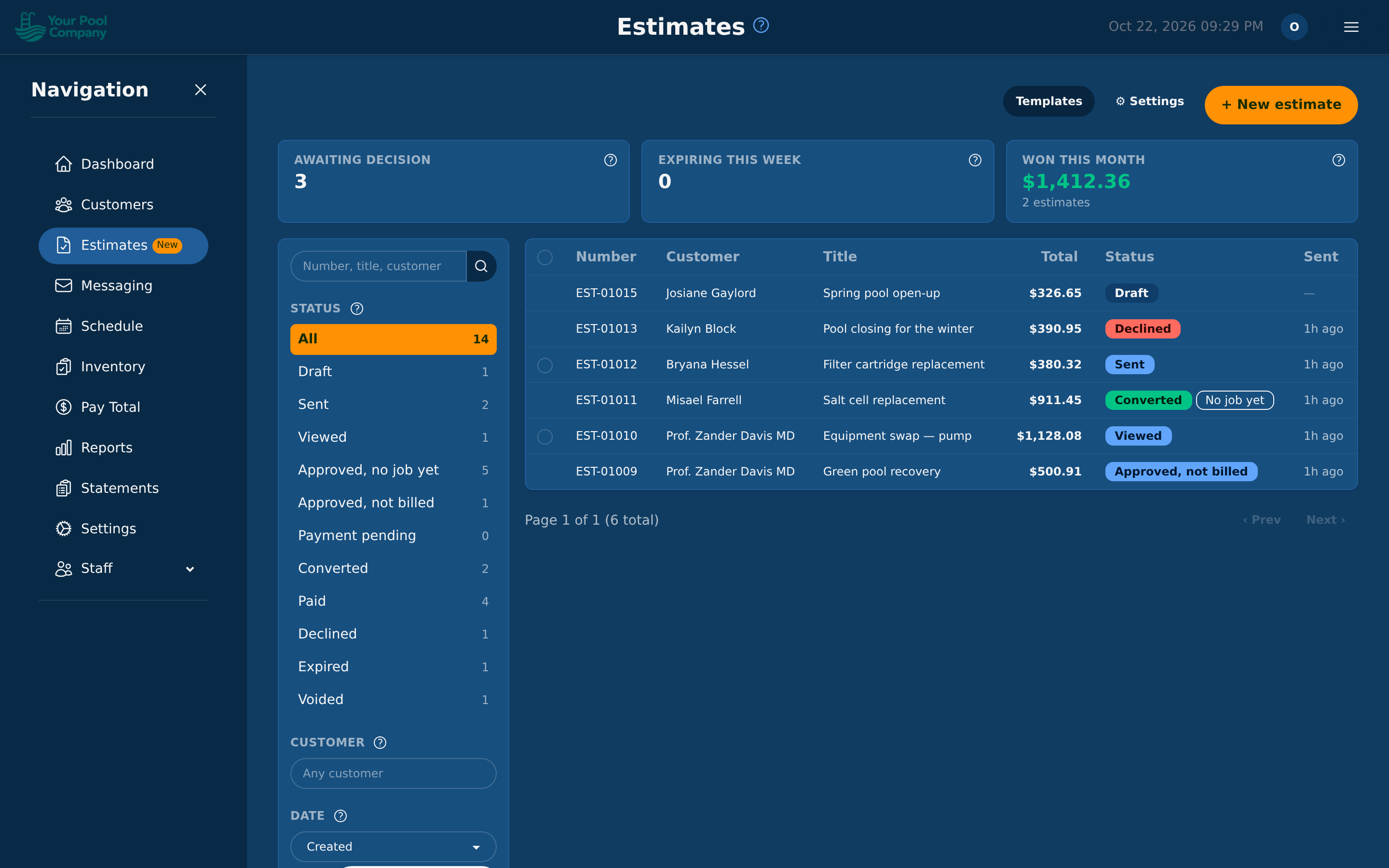 The Estimates list: the three summary figures, the filter panel and the estimates The Estimates list: the three summary figures, the filter panel and the estimates