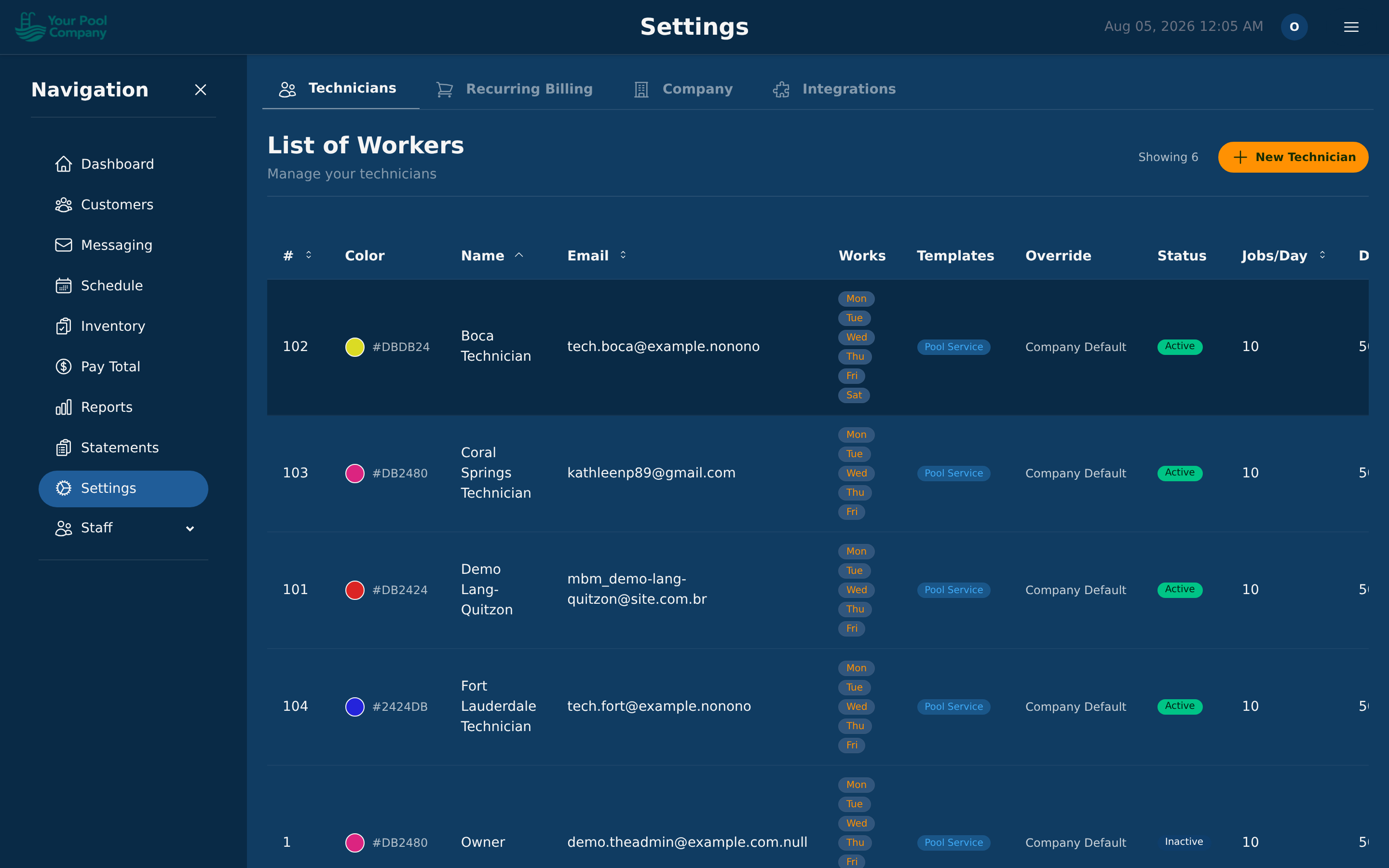 The Settings page and its four tabs